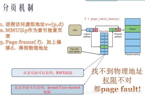 Linux內存管理精要 從內核機理到數據處理與存儲支撐